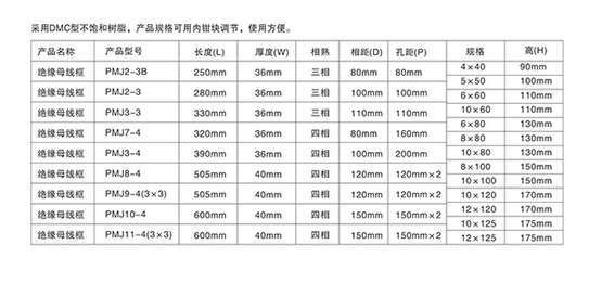 低壓開關柜母線夾