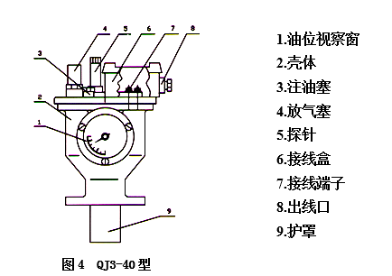 變壓器瓦斯繼電器QJ-40