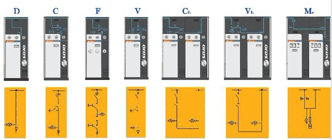 10KV固體絕緣環網柜