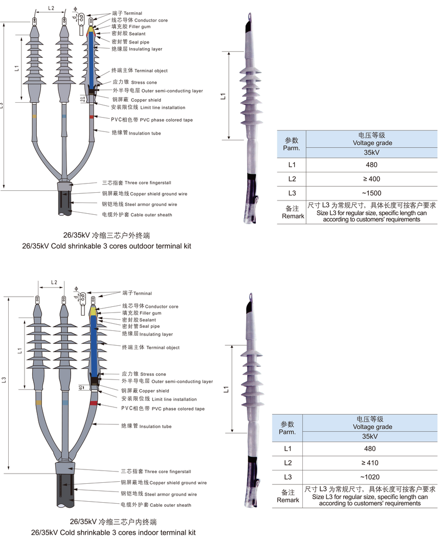 35KV冷縮電纜終端