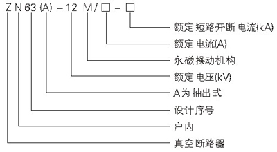 ZN63-12（VS1） 真空斷路器