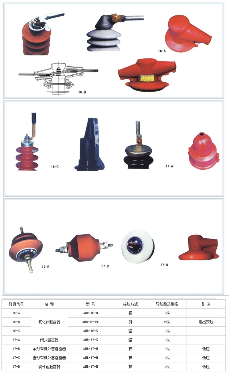 避雷器絕緣護套
