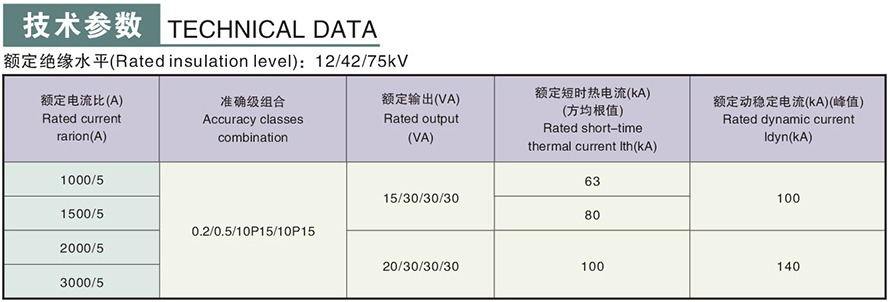 LZZJ4-10型電流互感器