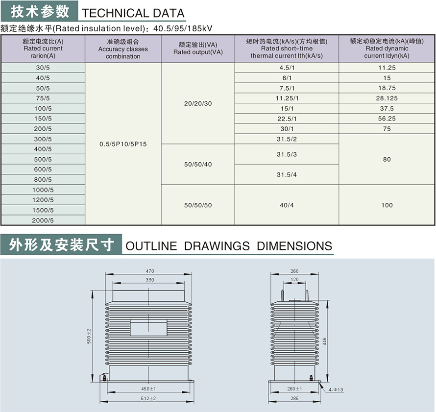 LZZB11A-35GYW型電流互感器