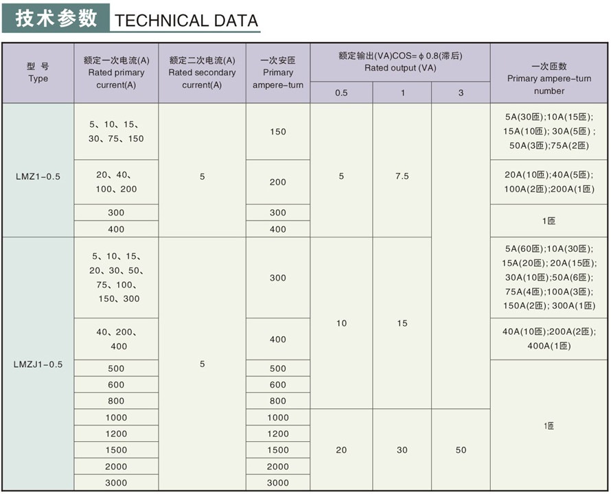 LMZJ1-0.5型電流互感器