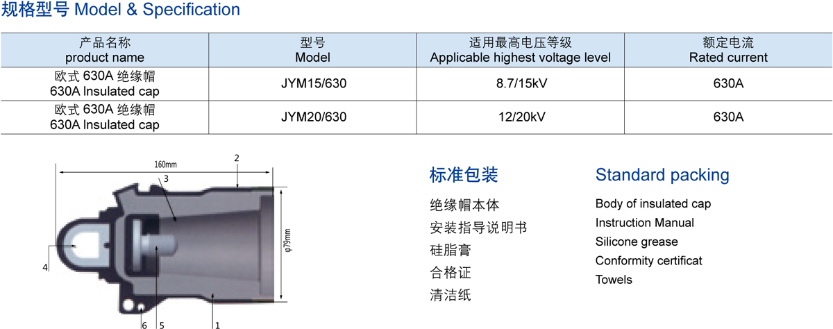 15KV 歐式絕緣帽