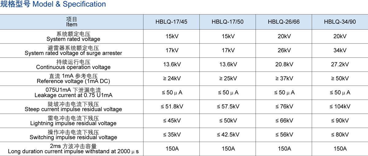 15KV歐式后接避雷器