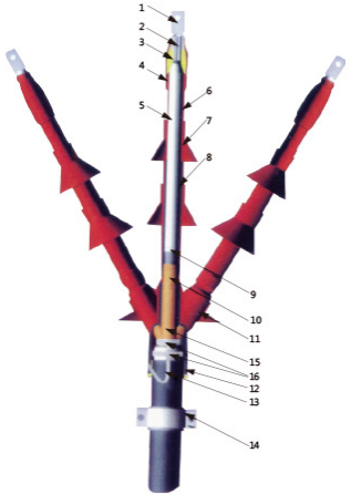 15KV熱縮電纜附件